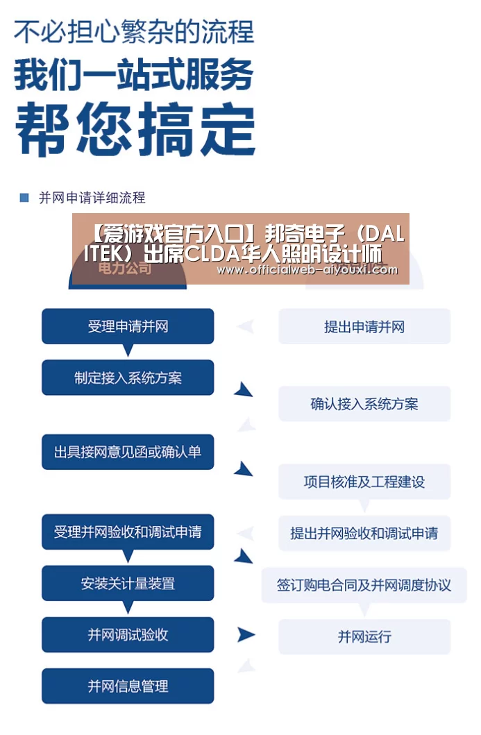 爱游戏官方入口